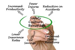 Safety Culture Benefits