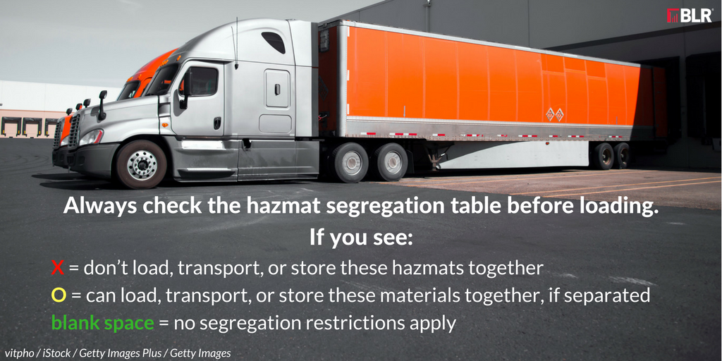 Hazardous Materials Load And Segregation Chart