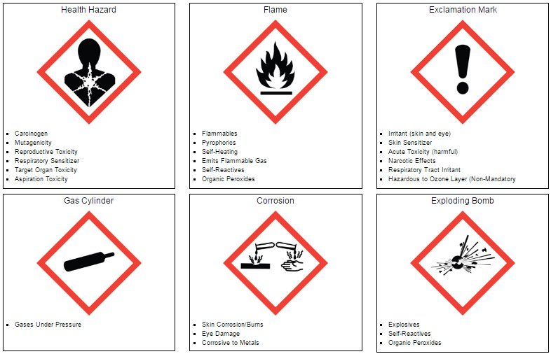 Danger Explosives sticker 150mm warning oh&s compliant water & fade proof 