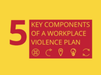 workplace violence plan