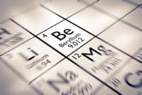 Focus on Beryllium Chemical Element from the Mendeleev Periodic Table