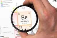 Beryllium symbol - Be. Element of the periodic table zoomed with magnifying glass