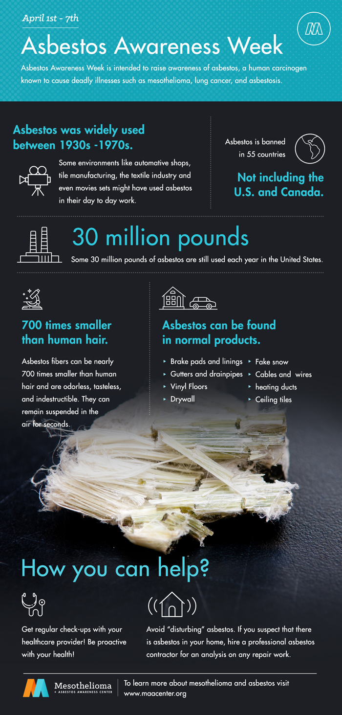 Asbestos Awareness Week Infographic EHS Daily Advisor