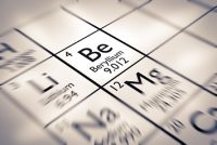 Beryllium on periodic table