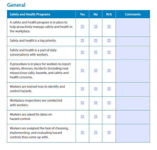 Hazard Inspection Checklist