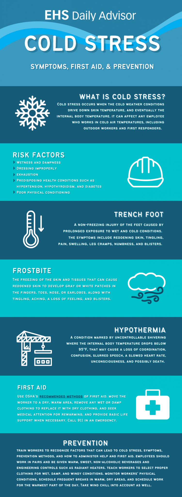 Infographic: Cold Stress - EHS Daily Advisor