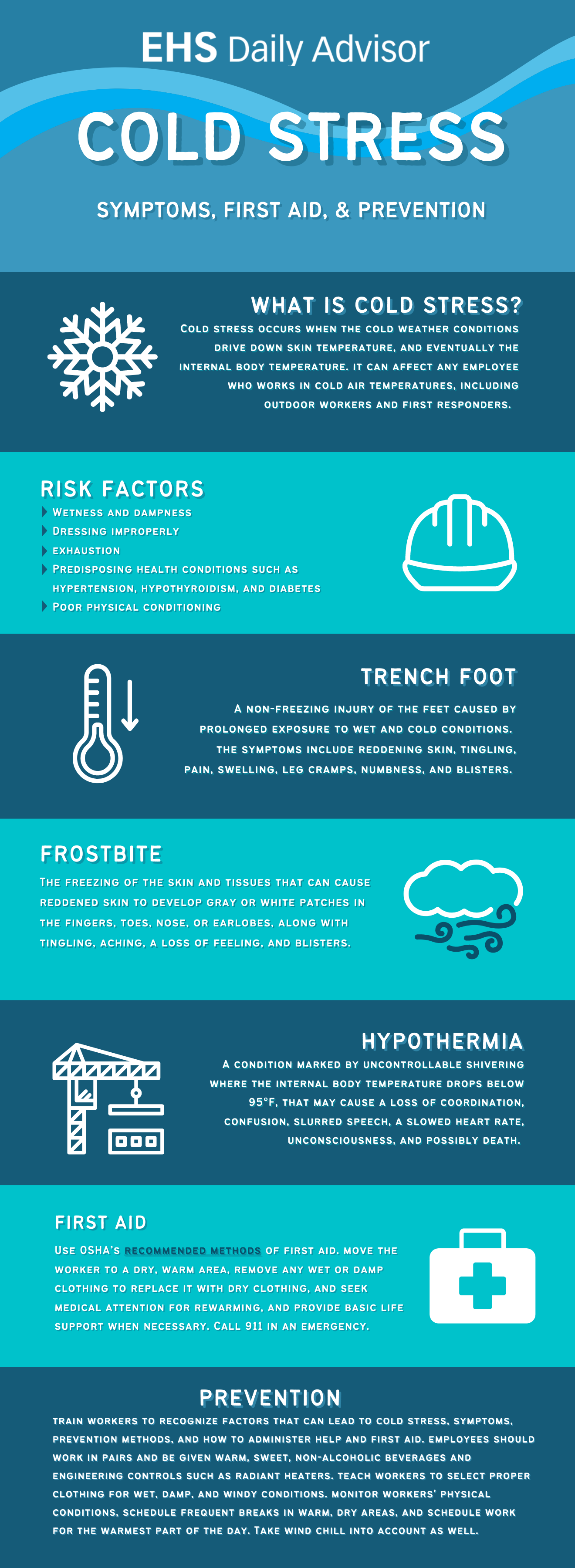 Infographic Cold Stress EHS Daily Advisor