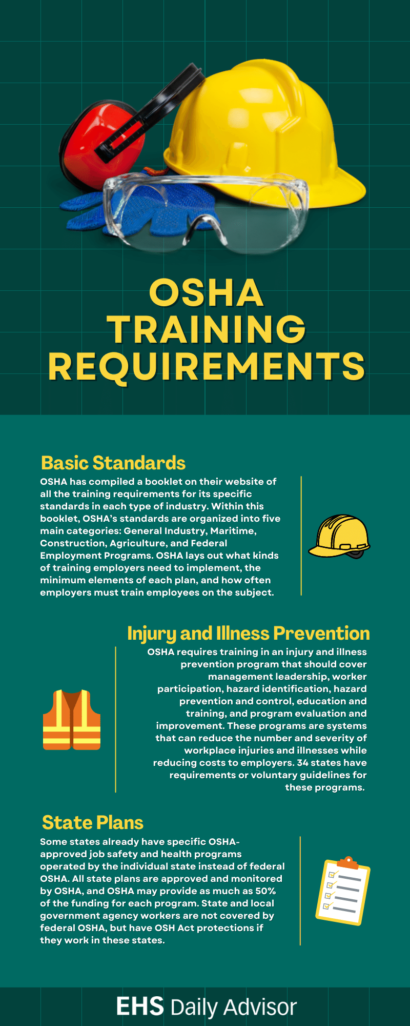 New poster: OSHA requirements for mechanical service and