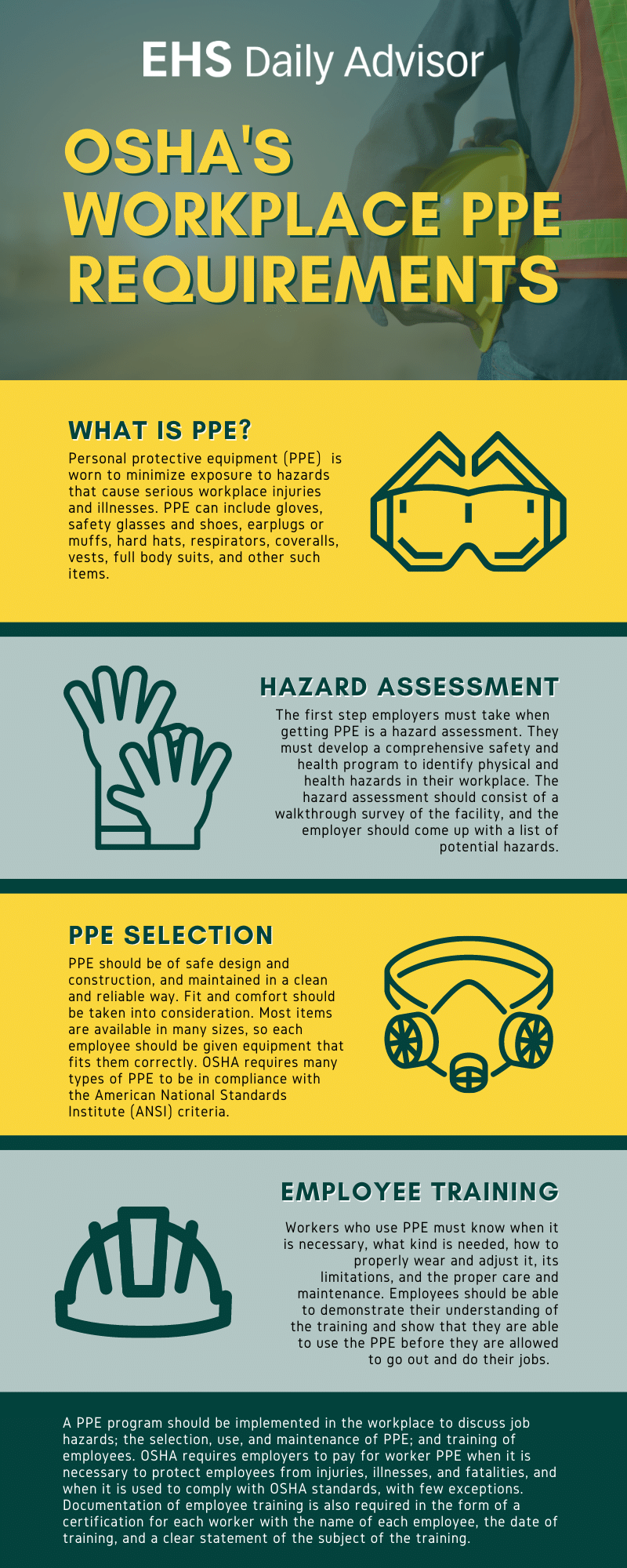 Infographic OSHA's Workplace PPE Requirements EHS Daily Advisor