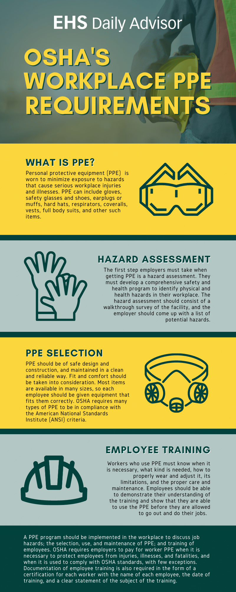 Infographic OSHA s Workplace PPE Requirements EHS Daily Advisor