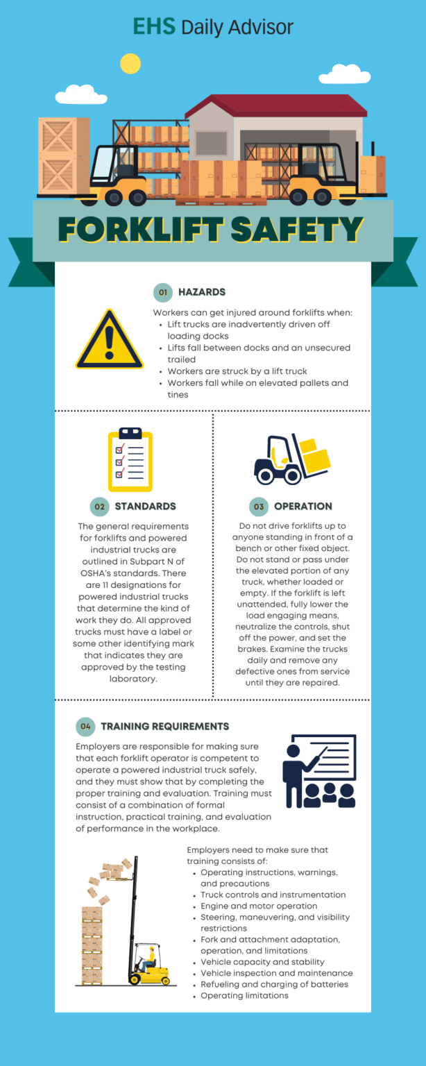 Infographic: Forklift Safety - EHS Daily Advisor