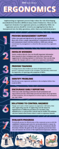 Infographic: Ergonomics - EHS Daily Advisor