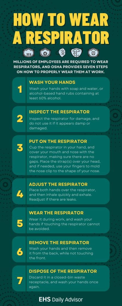 Infographic: How to Wear a Respirator - EHS Daily Advisor