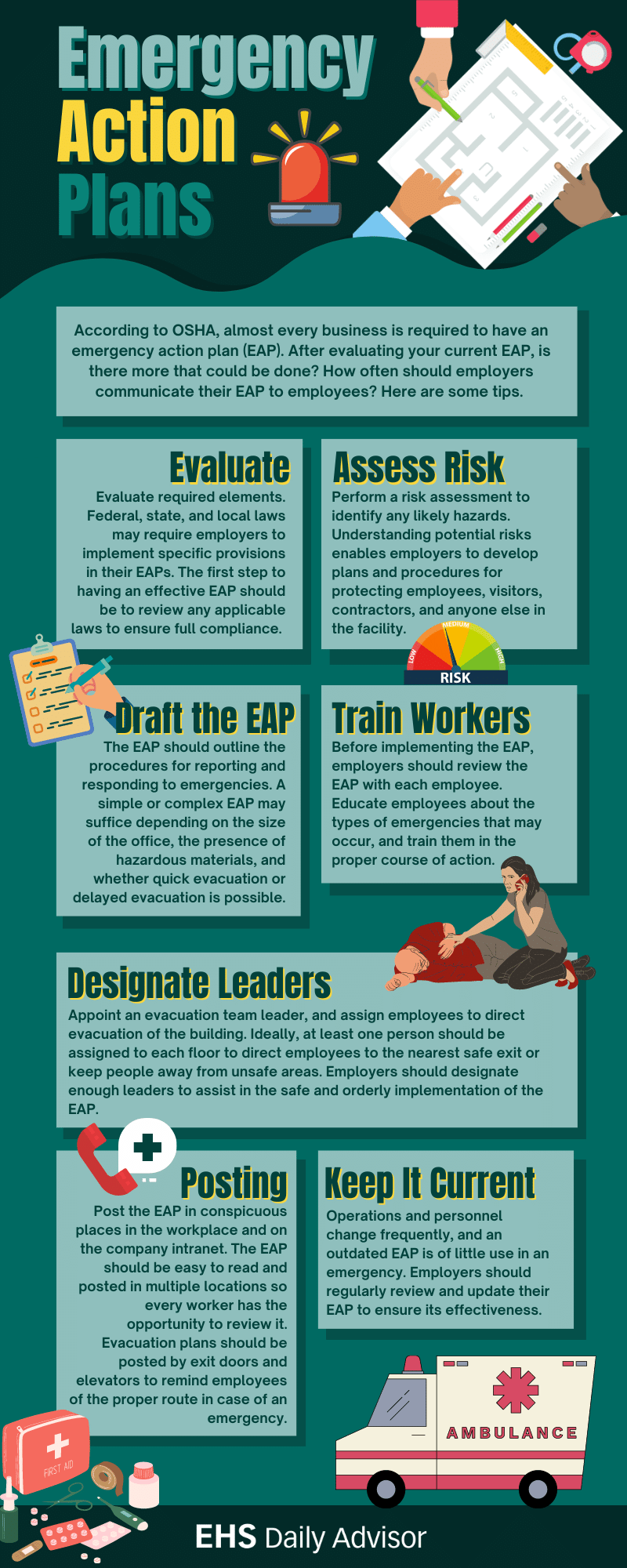 Infographic Emergency Action Plans EHS Daily Advisor