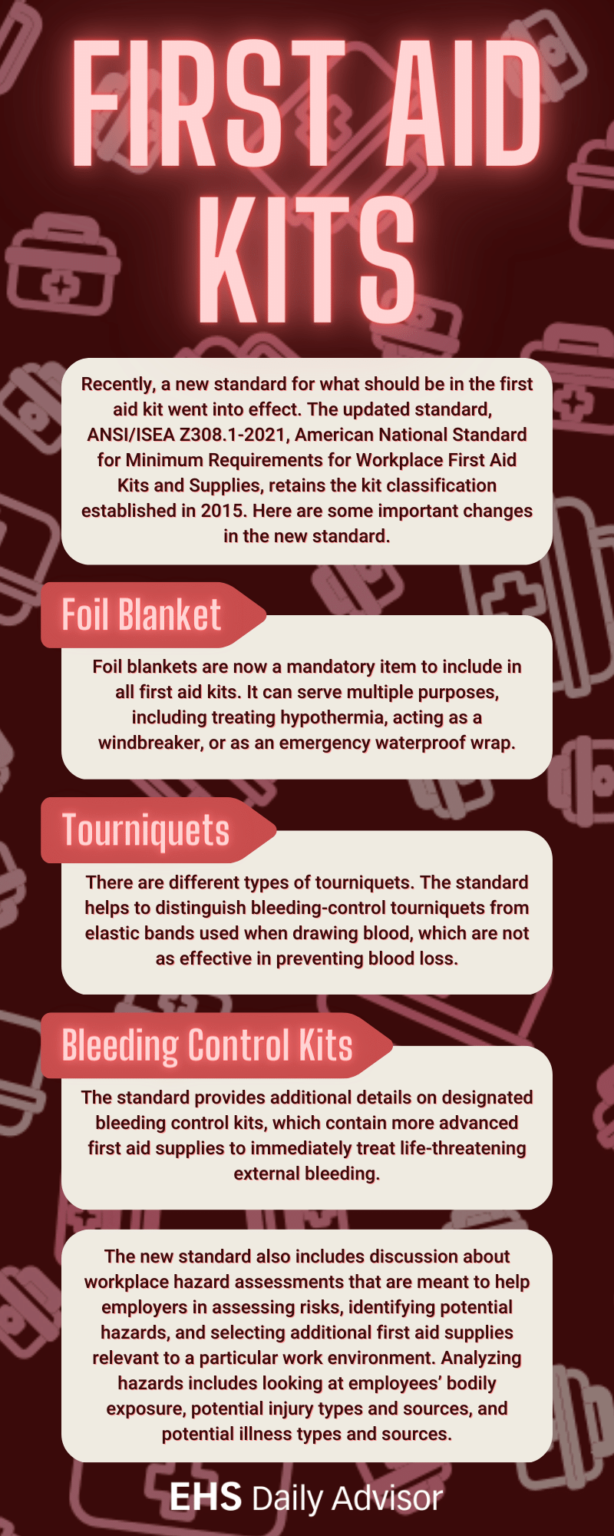 Infographic: First Aid Kits - EHS Daily Advisor