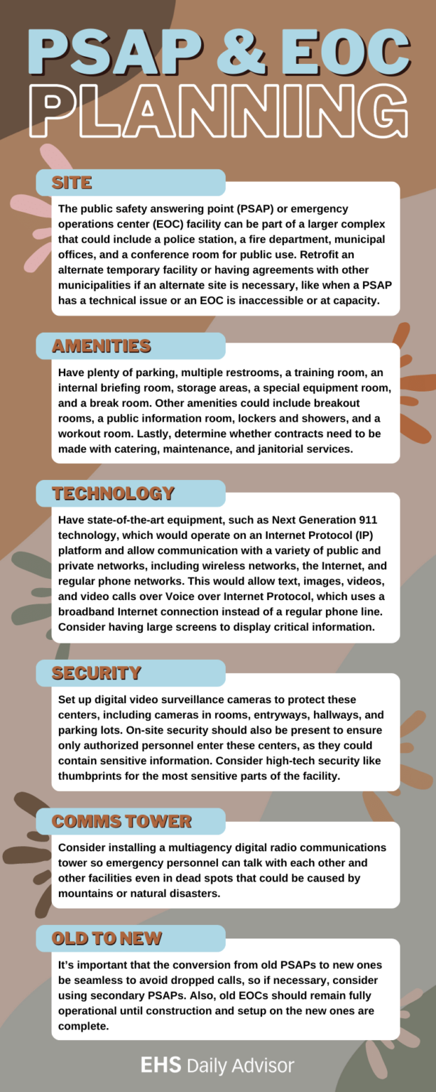 Infographic: PSAP & EOC Planning - EHS Daily Advisor