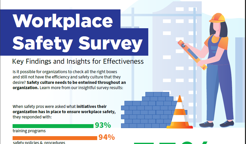 Infographic Workplace Safety 101 Ehs Daily Advisor 1326